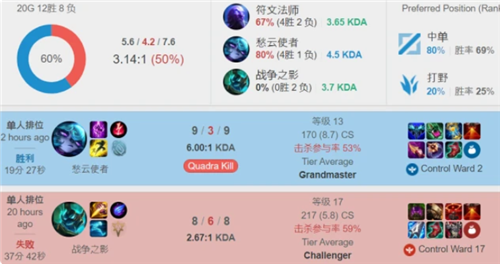 越来越多的 越来越多的