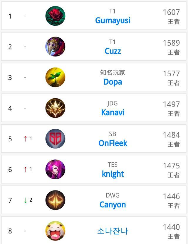 市场与舆论 市场与舆论