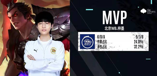 是他的拿手 是他的拿手