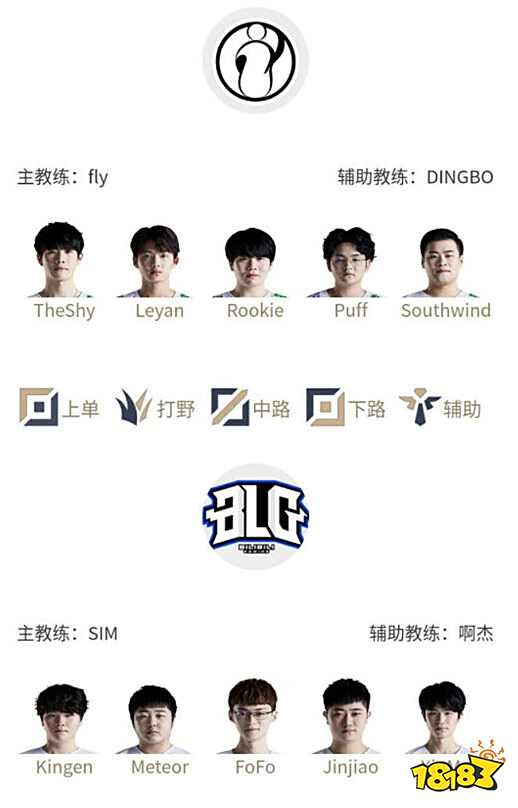 征决定了季 征决定了季