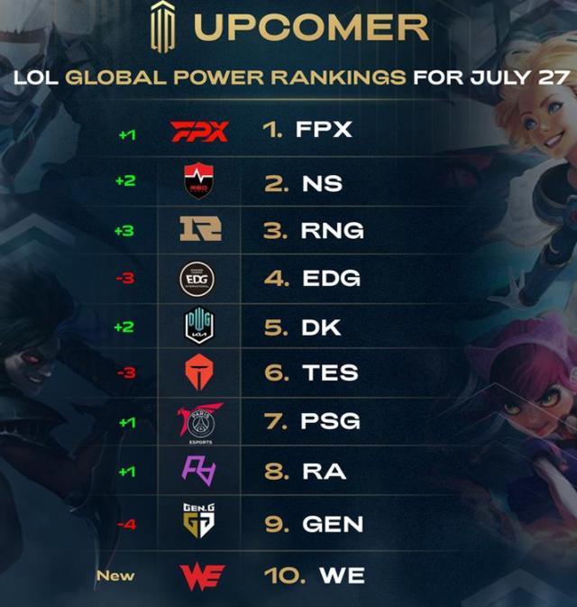 在乒乓球界 在乒乓球界