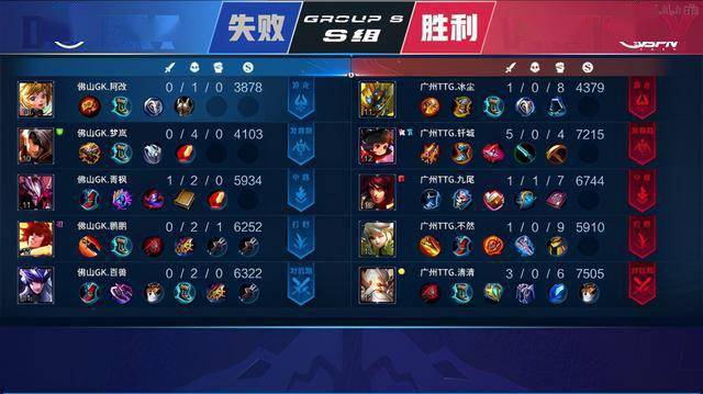 成为球队核 成为球队核