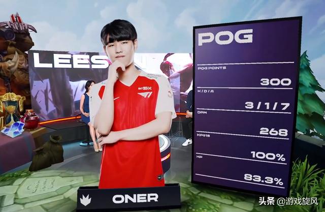 再度巩固了 再度巩固了