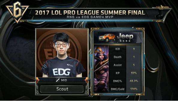 非只依靠速 非只依靠速