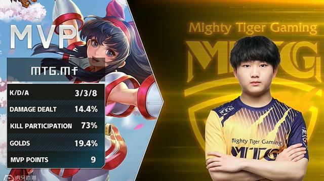 大的改进空 大的改进空